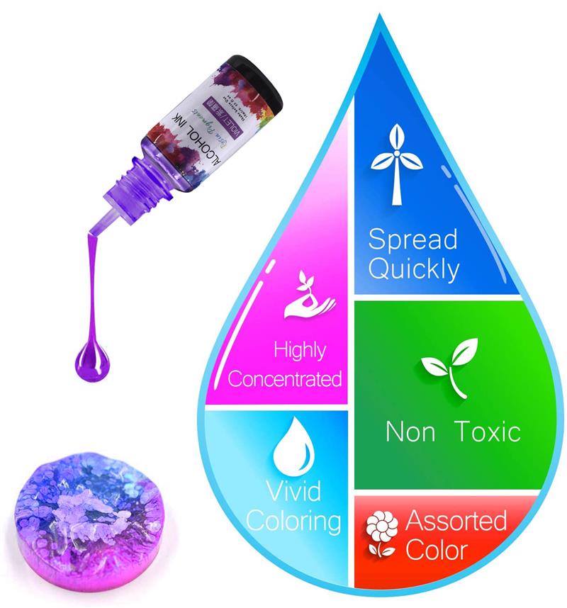 에폭시 수지 안료 키트 아트 잉크, 알코올 액체 착색제 - Resin Dye Alcohol 리뷰 및 가격